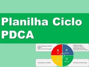 Planilha Ciclo PDCA