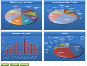 Planilhas Gerenciais em Excel Prontas
