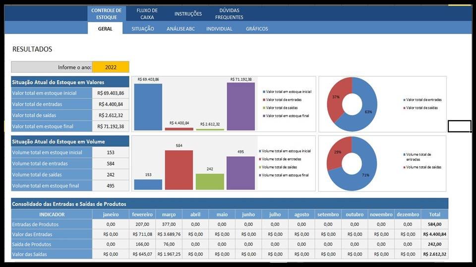 Sistema Elo - Módulo Frente de Caixa - PDV - Eco-Tech - Soluções