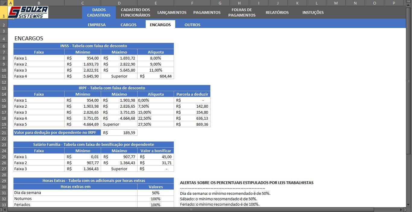 Planilha de Folha de Pagamento – Sistema Online de Gestão