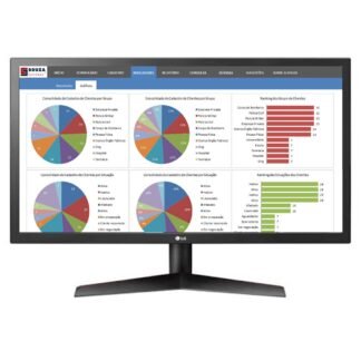 Dashboard da planilha de cadastro de clientes excel