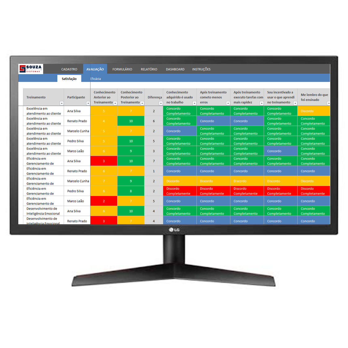 Planilha de Avaliação de Treinamento em Excel com Relatório A4 - Imagem 7