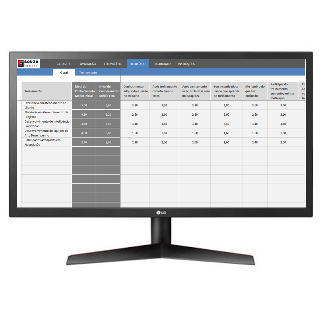 Planilha de Avaliação de Treinamento em Excel com Relatório A4 - Imagem 8