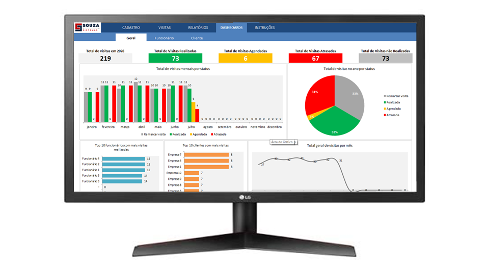 Planilha de Controle de Visitas a Clientes Excel | SOUZA Sistemas - Imagem 2