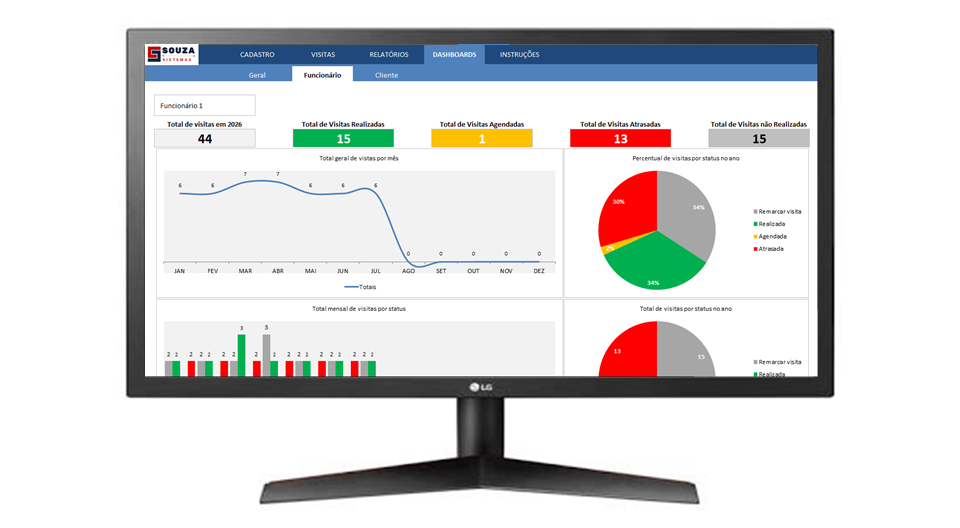 Planilha de Controle de Visitas a Clientes Excel | SOUZA Sistemas - Imagem 3