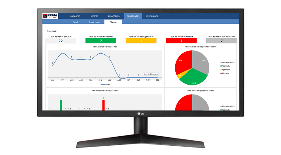 Planilha de Controle de Visitas a Clientes Excel | SOUZA Sistemas - Imagem 4